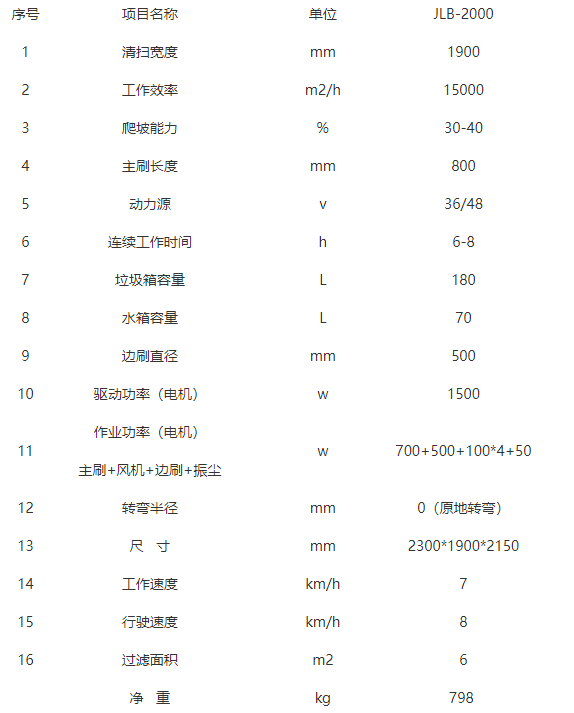 全封闭驾驶式南木林扫地机-JLB-2000