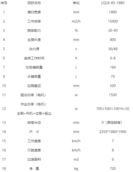 洁路宝南木林扫地机-LQLB-1880