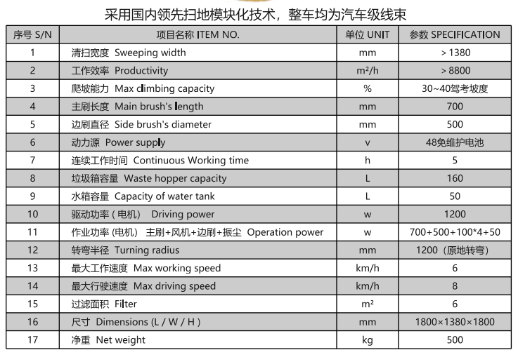 洁路宝驾驶南木林扫地机1400